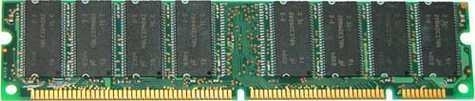 SDRAM memory