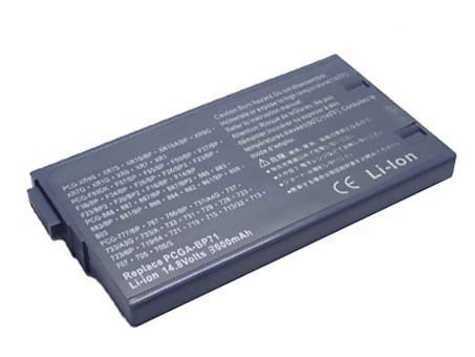 Sony Vaio PCG XR, QR, F, FX, 700, 800 Series
